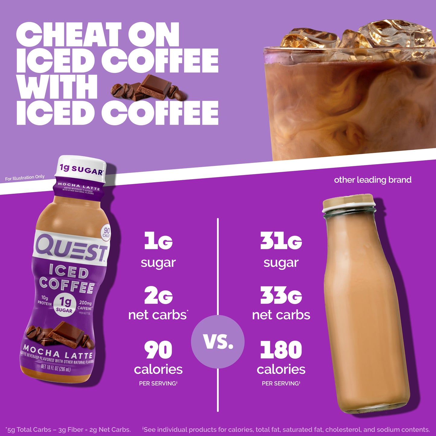 mocha-latte-iced-coffee-t2 14677_QN_USA_eComm_ProductCarouselImage_Comparison_ML_V04.jpg