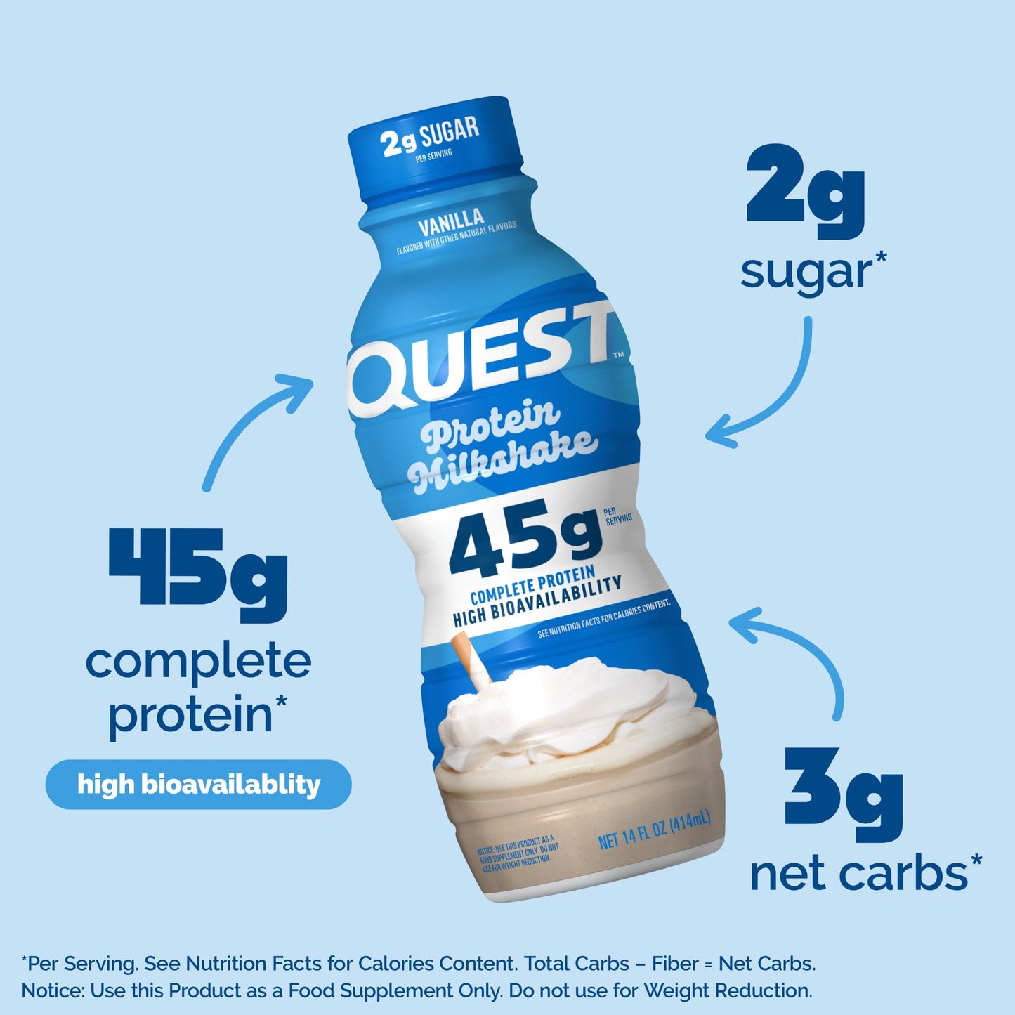 vanilla-45g-protein-milkshake-z4 15358_QN_USA_ProductCarouselSet_ProteinMilkshake_V_V01_SG_Macros_777e9b39-e462-44eb-9aa6-0f39cf9ea82d.jpg