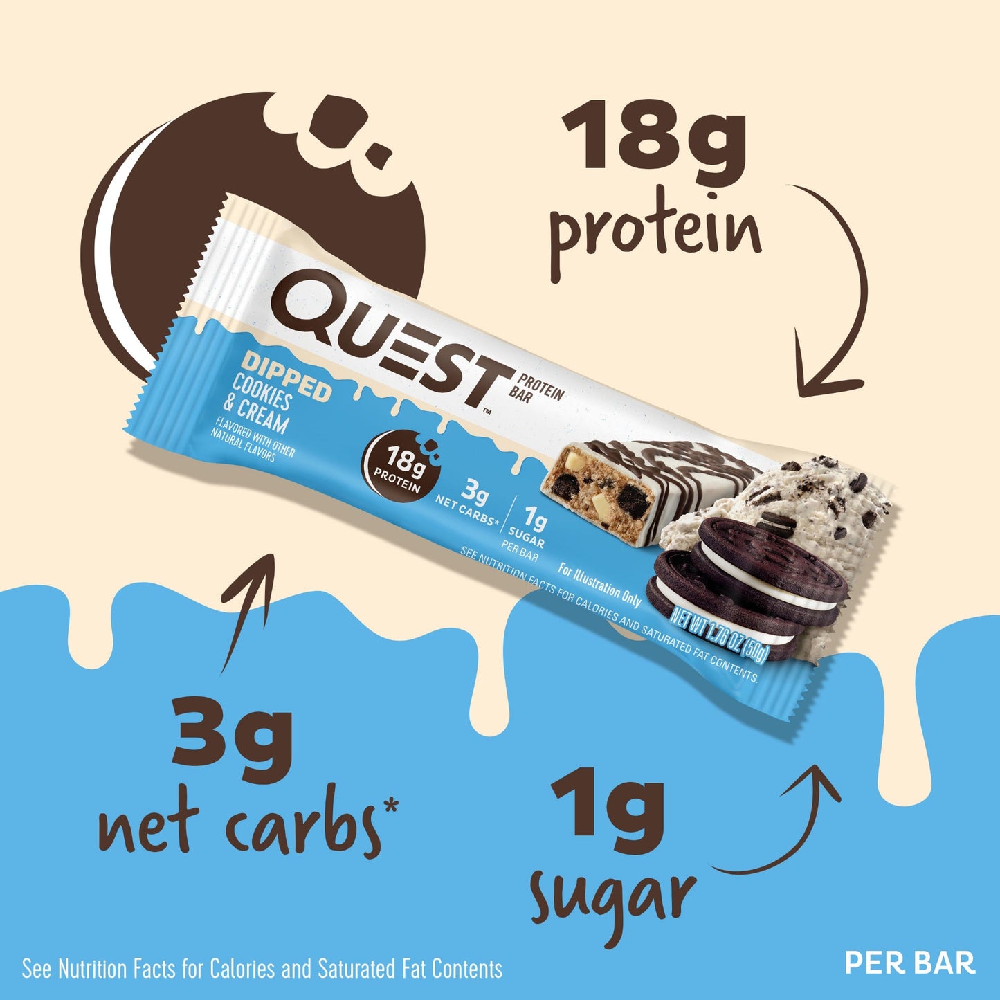 dipped-cookies-and-cream-protein-bars-f2 15807_QN_USA_ProteinBar_CAC_InterimAssetUpdate_Digital-Dipped-ProductCarouselSet_Macros.jpg