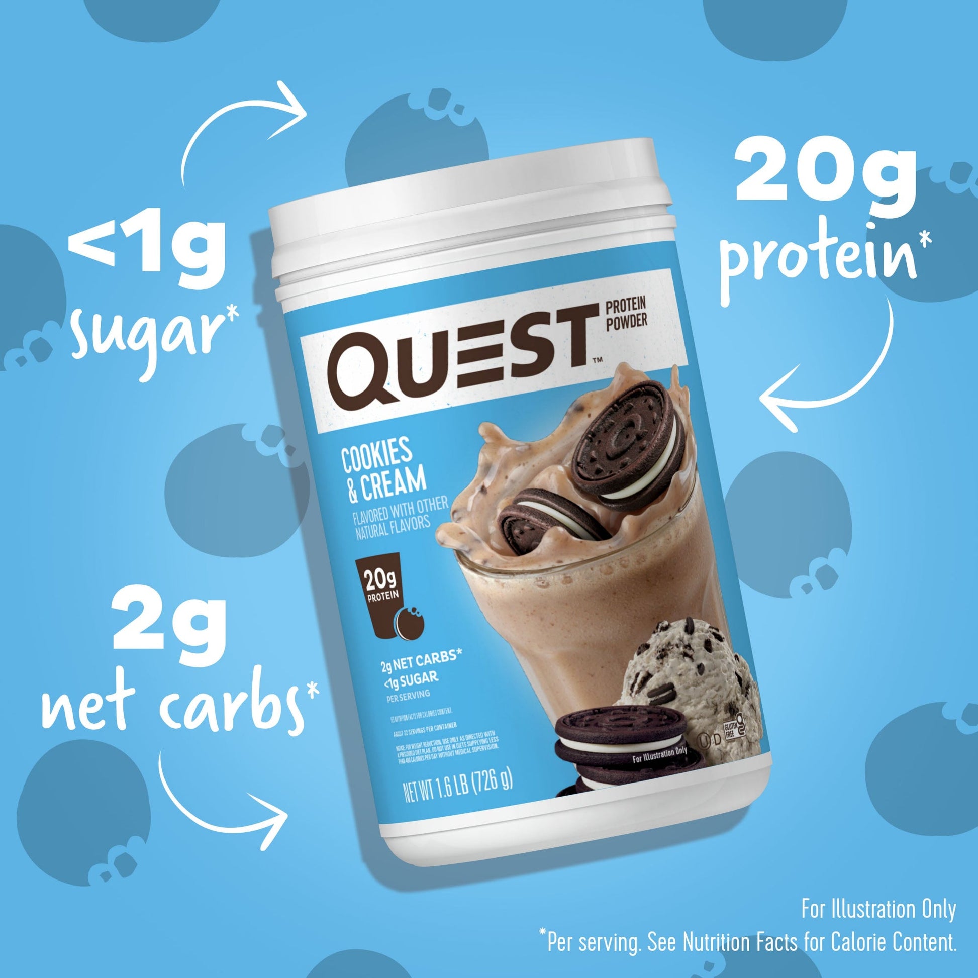 cookies-and-cream-protein-powder-r5 15807_QN_USA_ProteinBar_CAC_InterimAssetUpdate_Digital-Powders-ProductCarouselSet_Macros.jpg