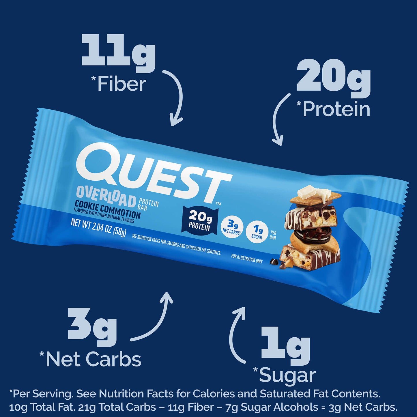 cookie-commotion-overload-bar-h7 qst-015856-cookie-commotion-overload-bar_2.jpg